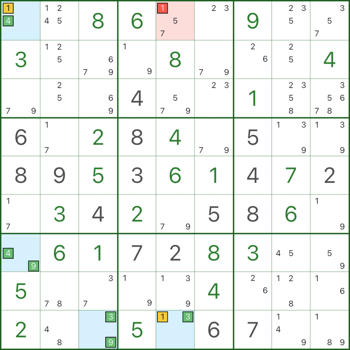 ベント・クワッド