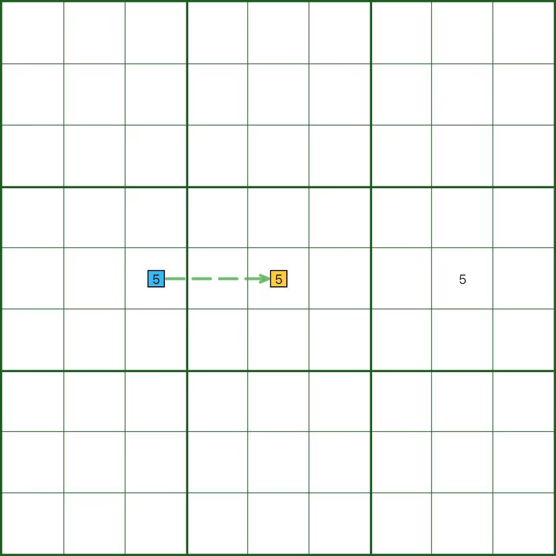 Weak link example