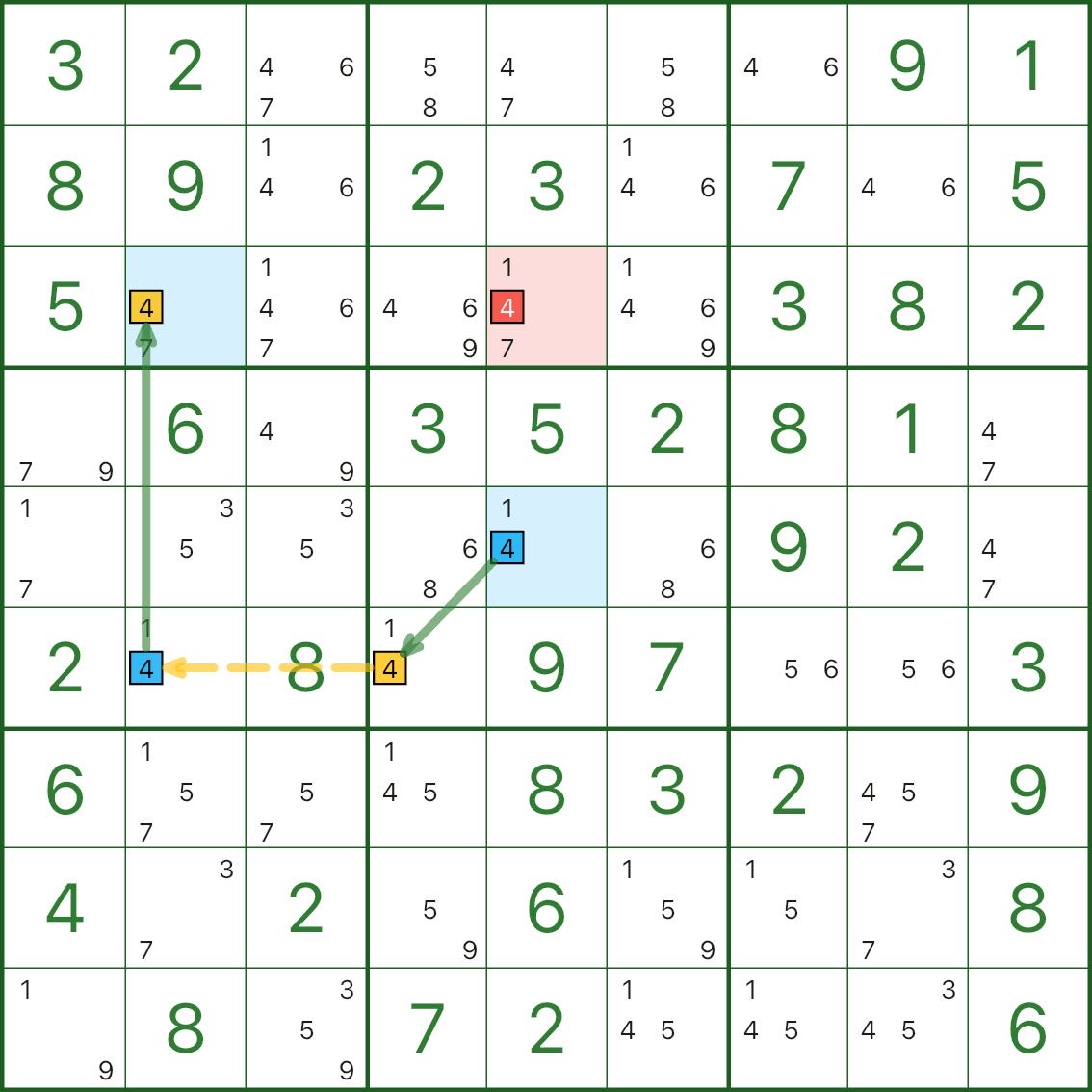 Crane example B