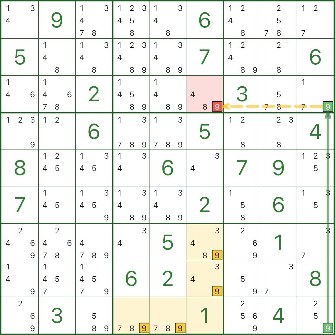 Empty Rectangle example A
