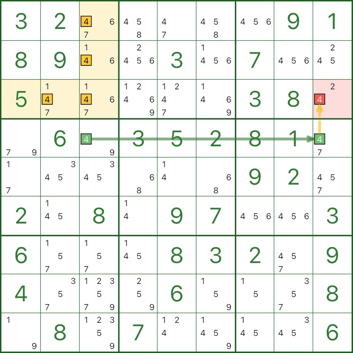 Empty Rectangle example B