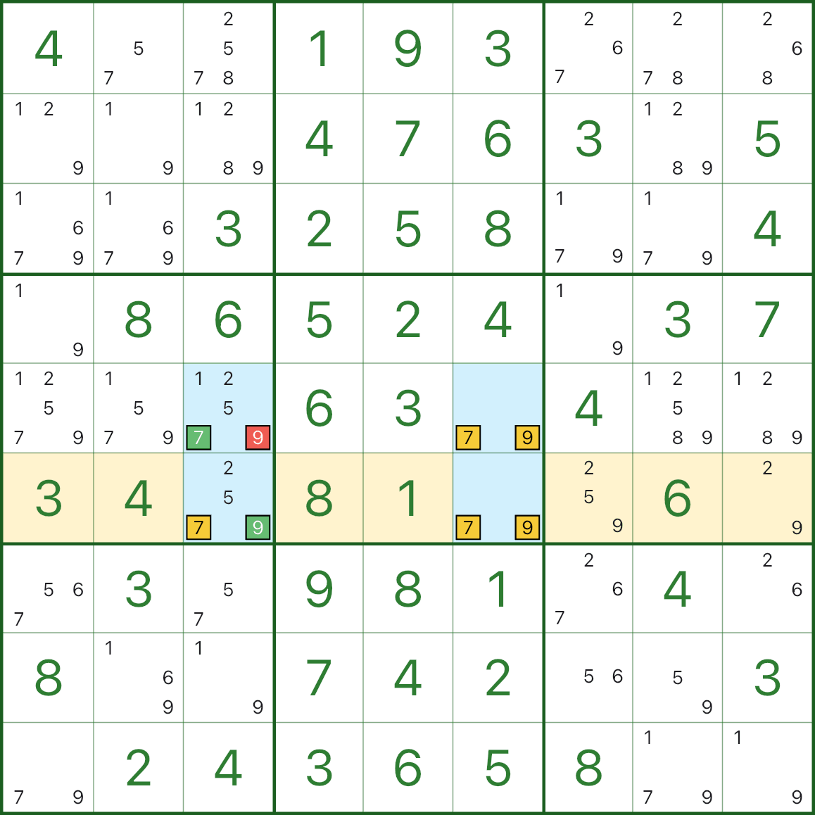 隱藏矩形 Type 2