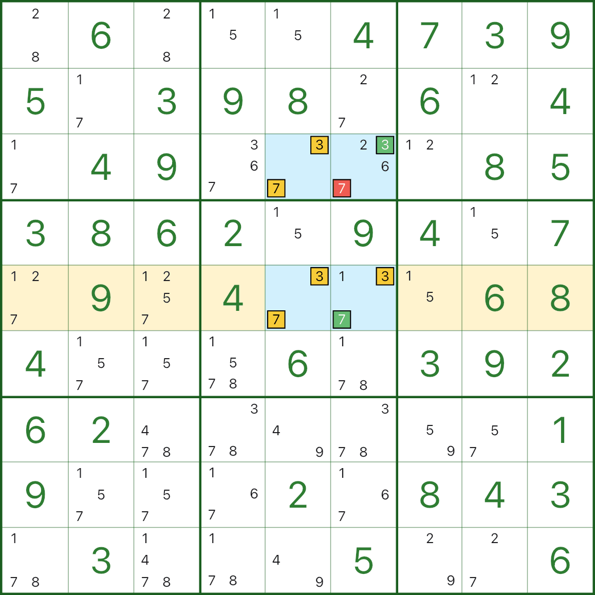 隱藏矩形 Type 2b