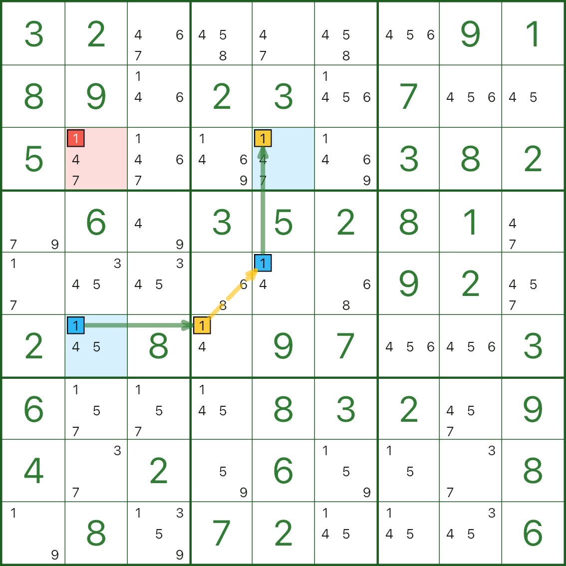 Kite example B