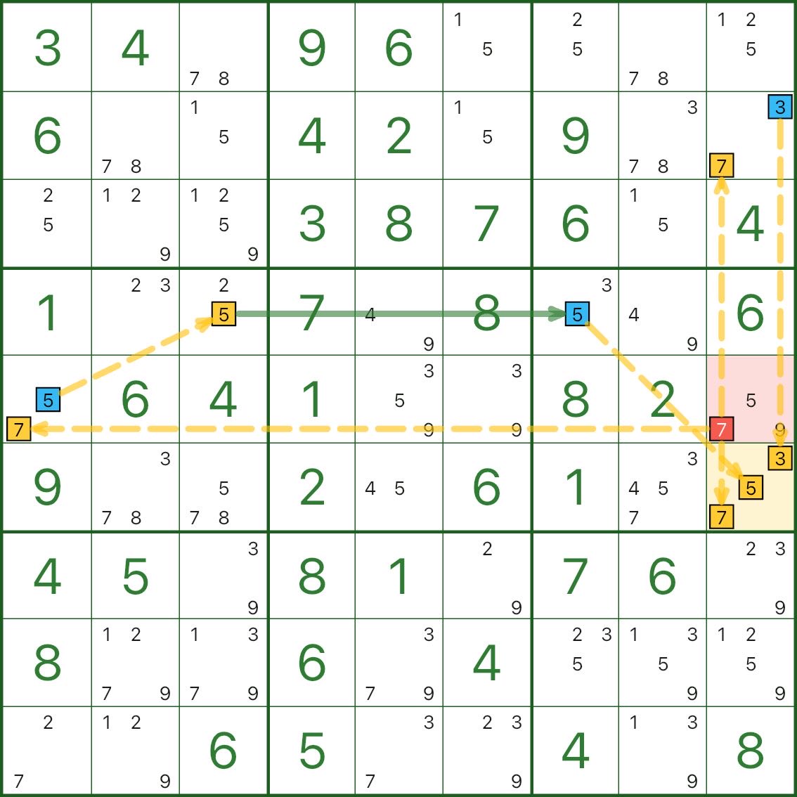 Nishio example B