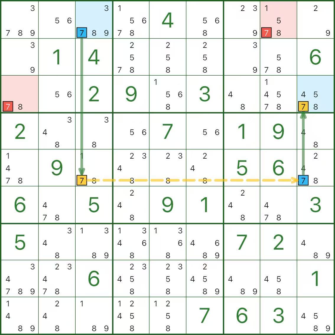 Skyscraper example (orientation B)