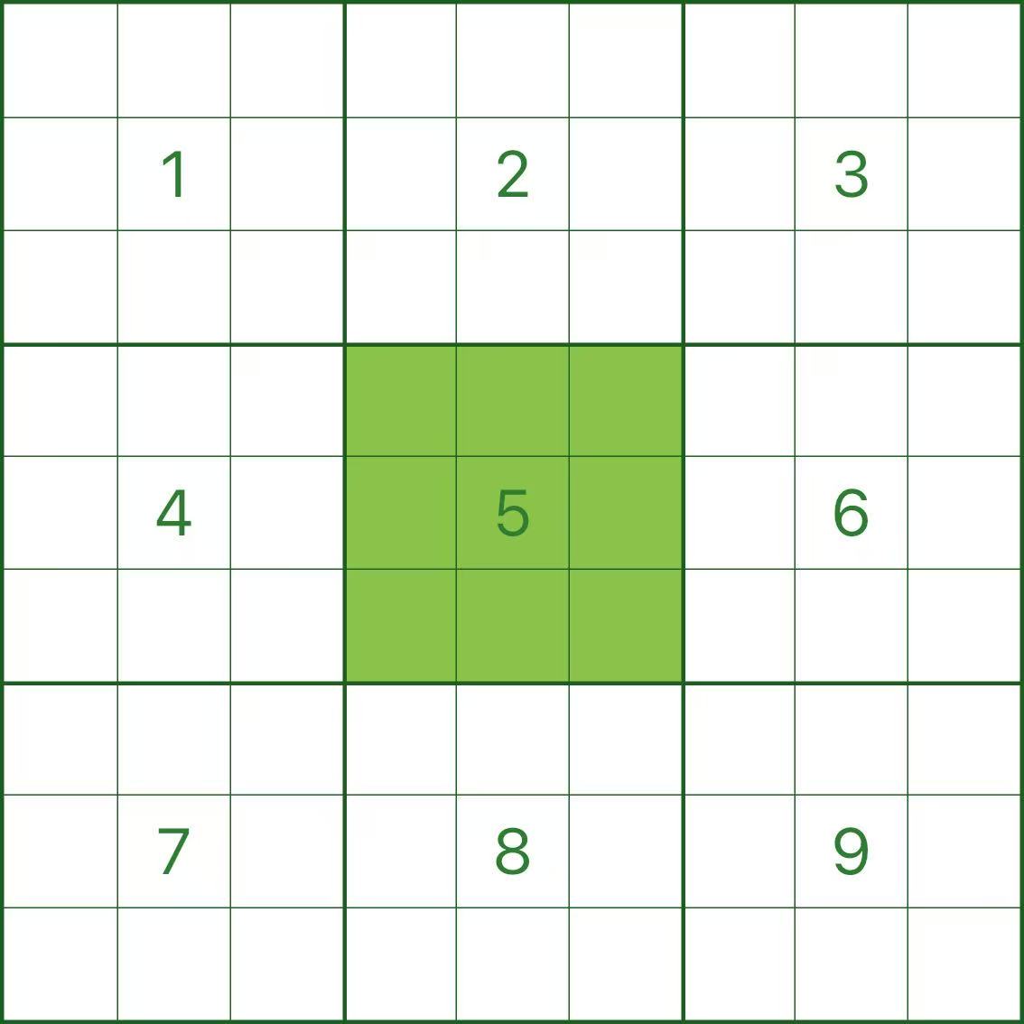 Box example