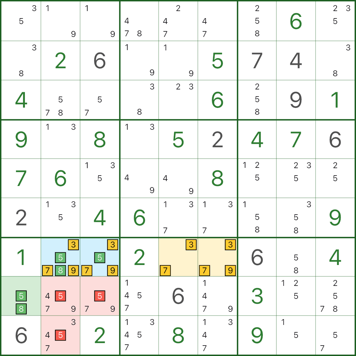 Sue de Coq example with a multi-cell side ALS