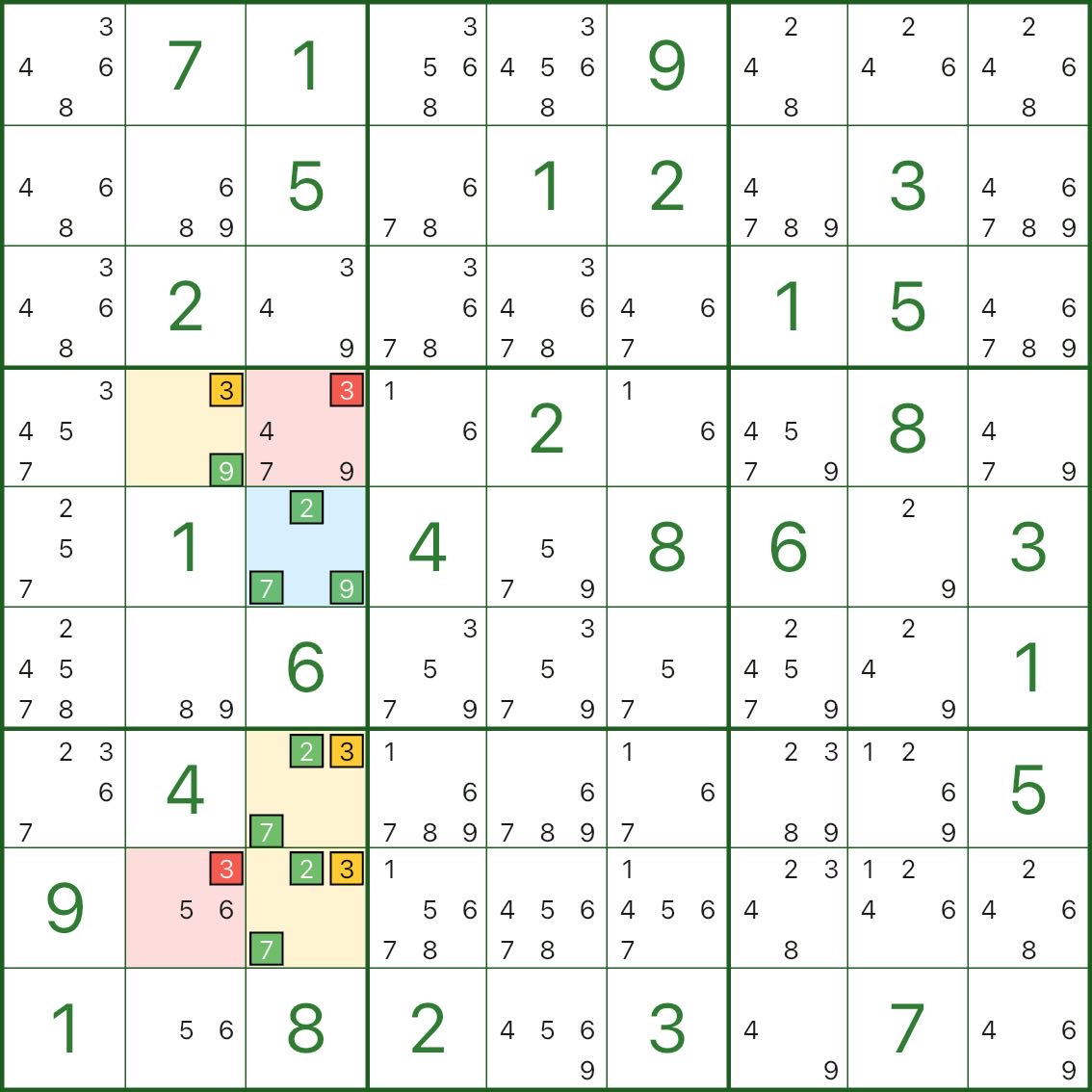 WXYZ-Wing example B